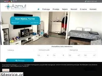 azimut-realestate.com
