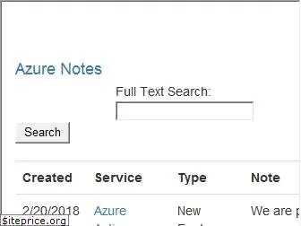 azurenotes.tech