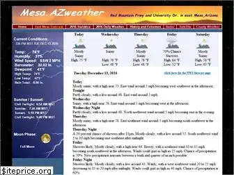 azweather.com