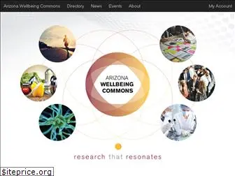 azwellbeingcommons.org