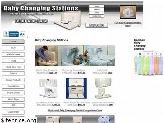baby-changing-stations.com