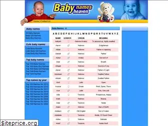 babynamesheaven.com