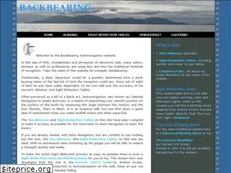 www.backbearing.com