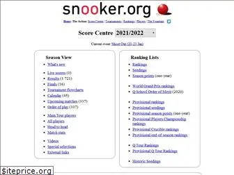 backend.snooker.org