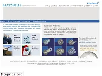 backshellworld.com