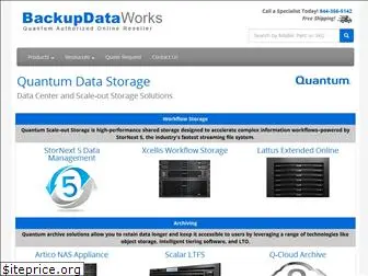 backupdataworks.com