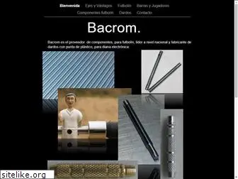 bacrom.es