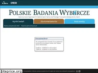 badaniawyborcze.pl