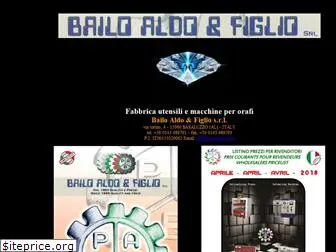 bailo-pab.com