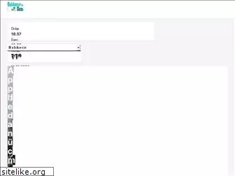 balikesirinsesi.com