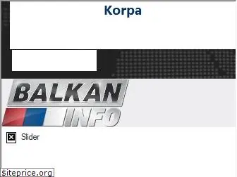 balkaninfo.rs