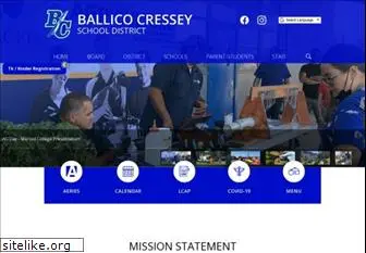 ballicocressey.com