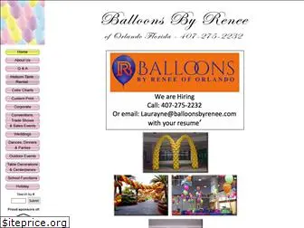 balloonsbyrenee.com