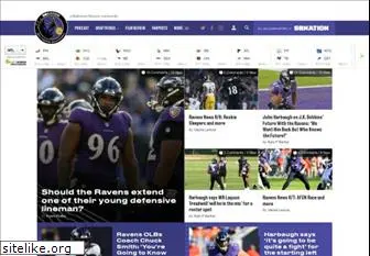 baltimorebeatdown.com