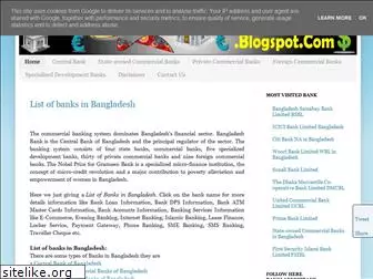 bangladeshibanks.blogspot.com