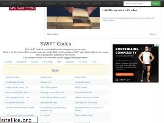 bank-swift-codes.com