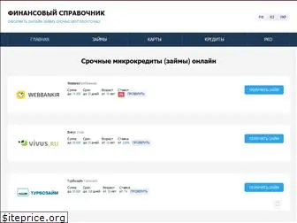 bankcreditcards.ru