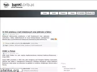 banki.crib.pl