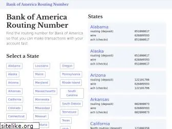 bankofamericaroutingnumber.com