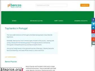 banksportugal.com