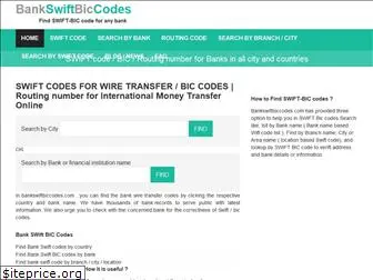 bankswiftbiccodes.com