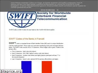 bankswiftcodes.blogspot.com