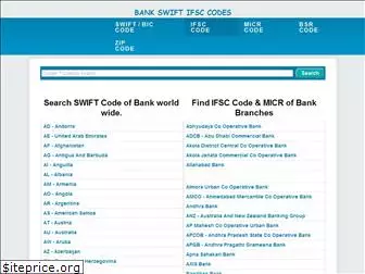 bankswiftifsccodes.com