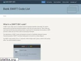 bankswiftinfo.com