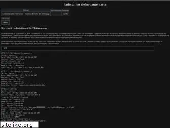 banner-top-liste.de