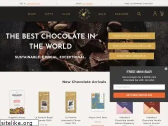 barandcocoa.com
