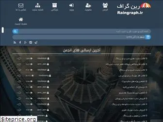 barangraph.ir