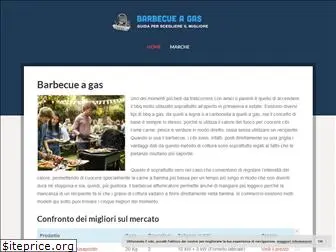 barbecueagas.eu