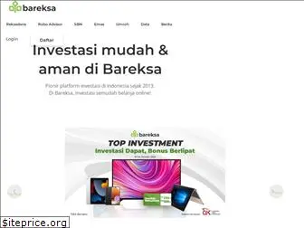 bareksa.com