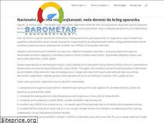 barometar.hr