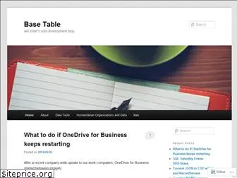 basetable.wordpress.com