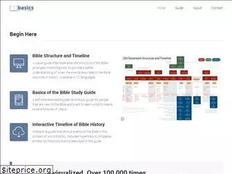 basicsofthebible.org