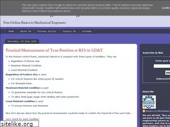 basicstomechanicalengineering.blogspot.com