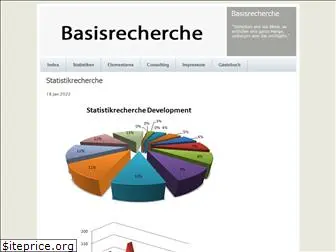 basisrecherche.de