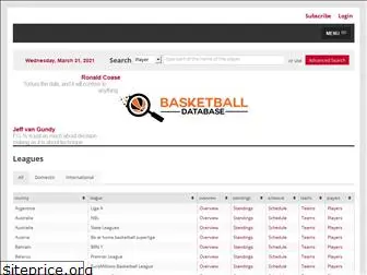 basketball-database.com