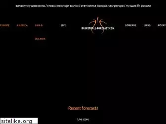 basketball-forecast.com