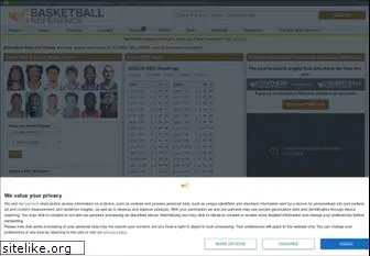 basketball-reference.com