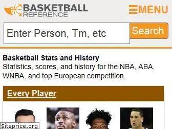 basketballreference.com