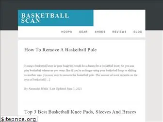 basketballscan.com