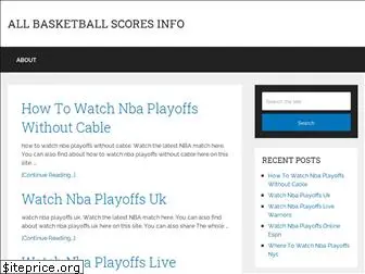 basketballscores.us