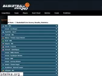 basketballstats247.com