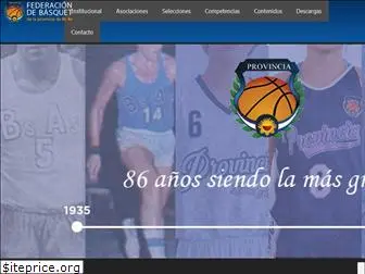basquetbuenosaires.com.ar