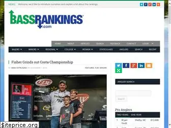 bassrankings.com