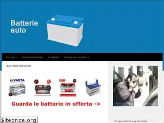 batteriaauto.eu