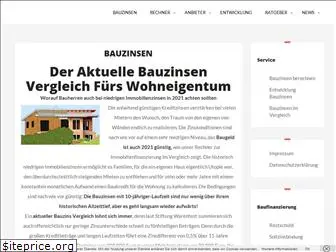 bauzinsen.com