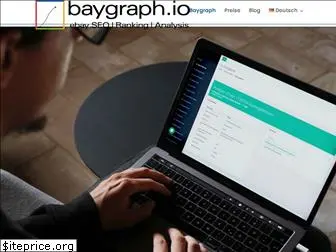 baygraph.de